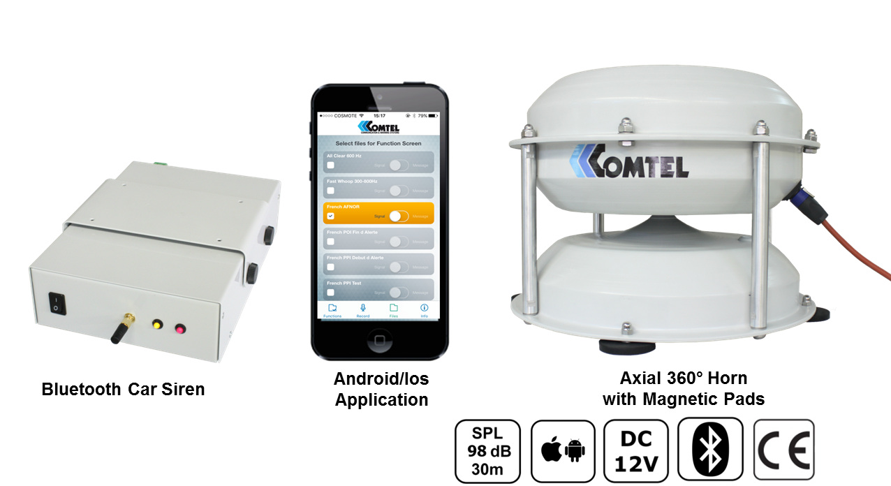 Portable Electronic Car Siren