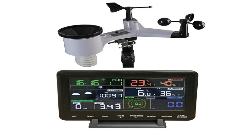 Professional Wireless Weather Station